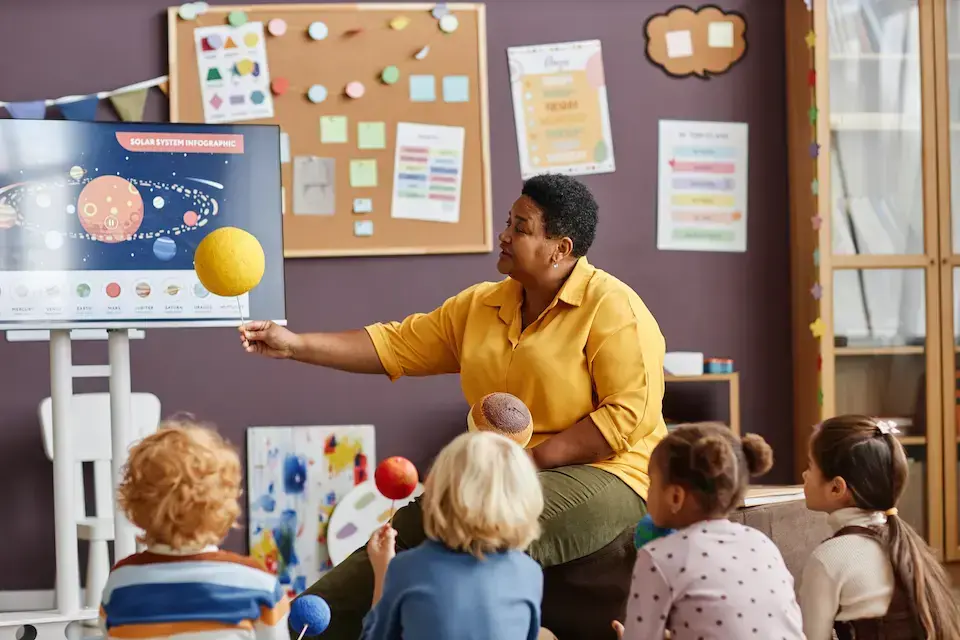 Teacher uses a model of the sun to explain the solar system to four elementary students seated in a classroom, with a solar system diagram displayed on a screen.